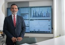 Reason for business success